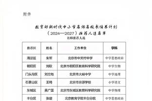 男篮亚预赛首战名单出炉：付豪和廖三宁落选 杨瀚森在列