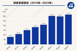 克莱：库里超远射程来自于他腿部力量 他持球投和接球投都很疯狂